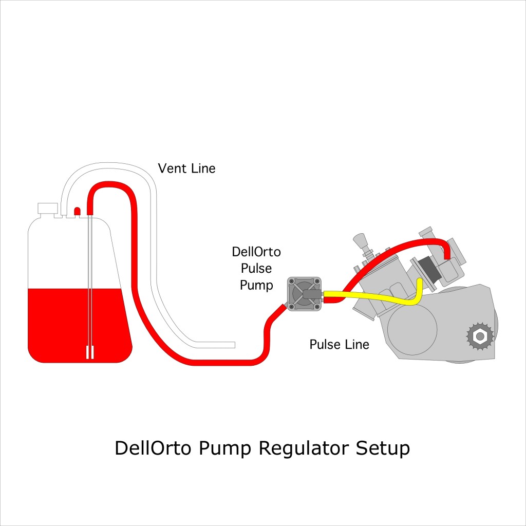 Lost Enduros Shifter Kart Fuel System Primer